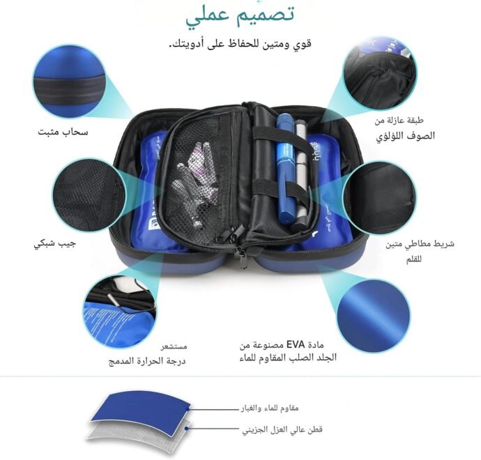 حافضة الادوية - Image 8